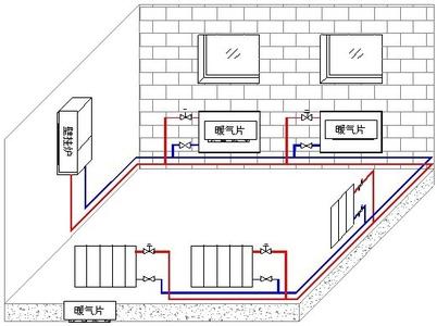 暖气片安装