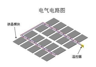 碳晶地暖